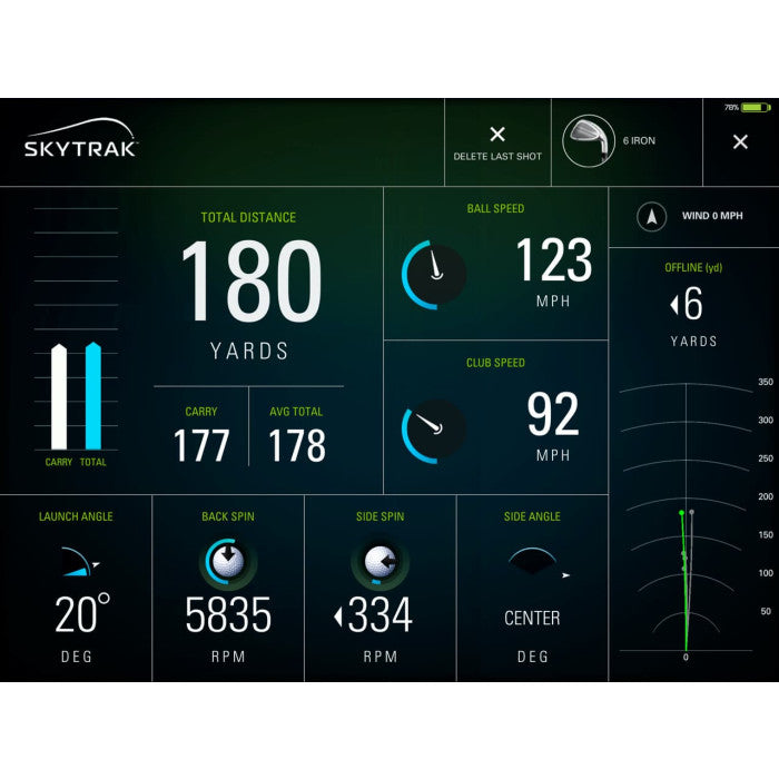 SkyTrak+ Launch Monitor
